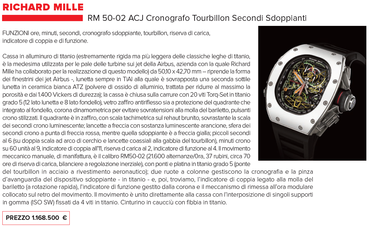 Scheda tecnica – Richard Mille RM 50-02 ACJ Cronografo Tourbillon Secondi Sdoppianti